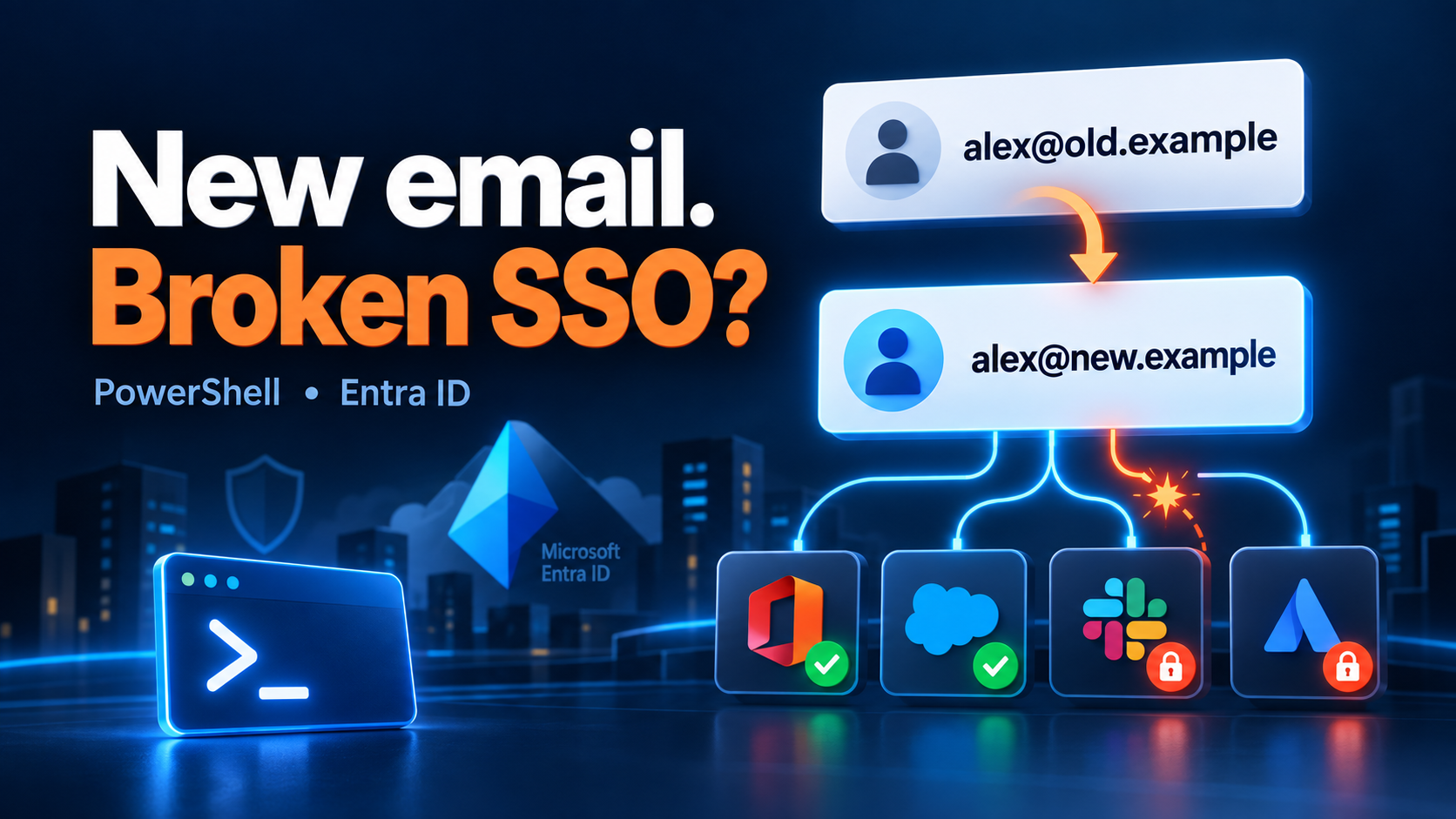 new mail broken SSO